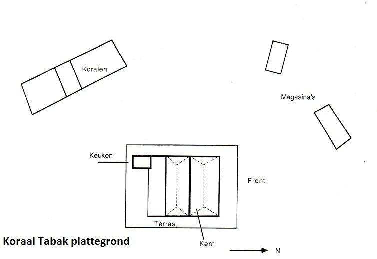02. Koraal Tabak plattegrond